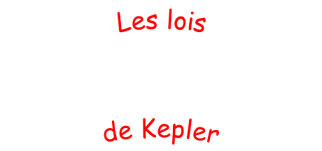 Les lois   de Kepler